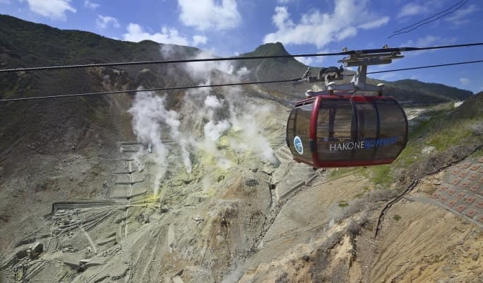 Fuji Hakone Pass Voucher (3-Day Pass) - main view