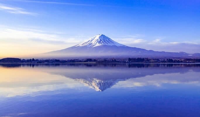 Mt. Fuji Private 1 Day Tour From Lake Kawaguchi - main view
